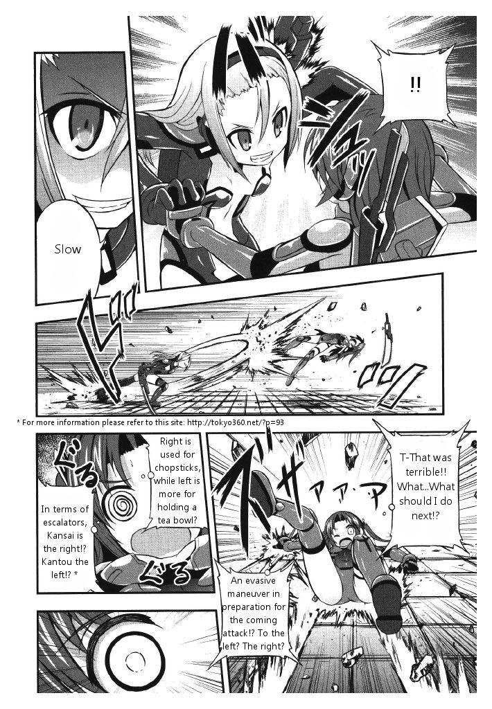 Date Ast Like Chapter 1 page 22 - Chapter 1 : Someday in that way