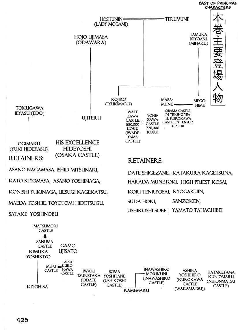 Date Masamune (YOKOYAMA Mitsuteru) Chapter 29 page 18 - Chapter 29: The Rashness of Hideyoshi