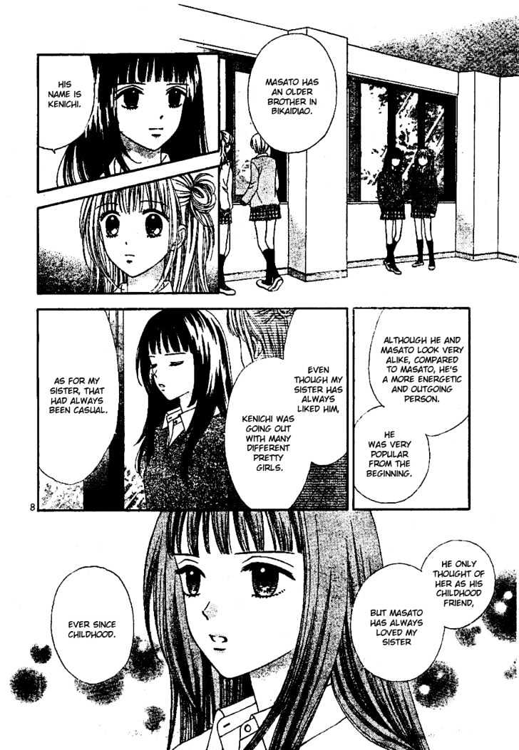 Datte Suki Nan Damon Chapter 7 page 10 - Chapter 7