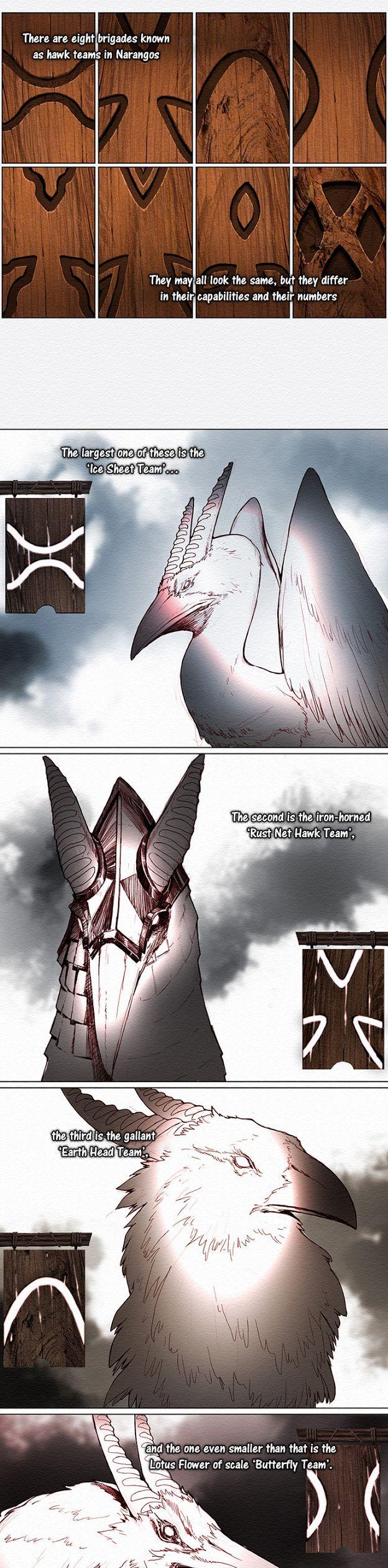 Dawn of the Frozen Wastelands Chapter 28 page 8 - Chapter 28 : Vija Hawk