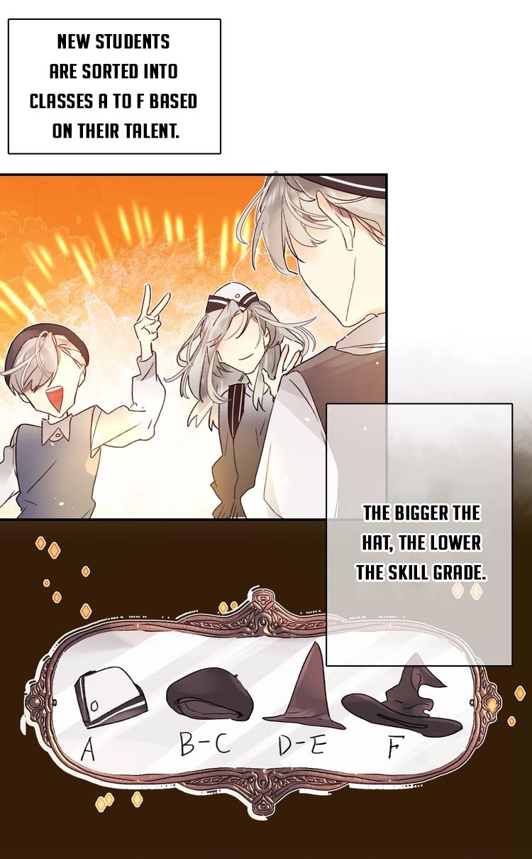 Dawn The Teen Witch Chapter 1 page 11 - Chapter 1