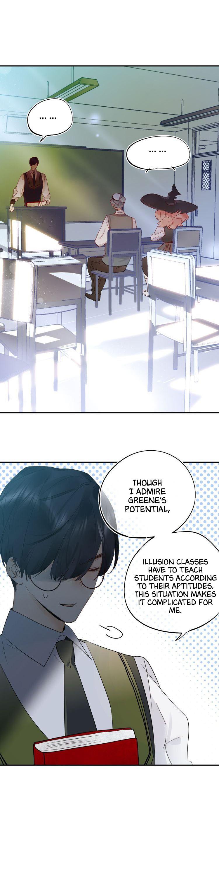 Dawn The Teen Witch Chapter 7 page 20 - Chapter 7: Mirror