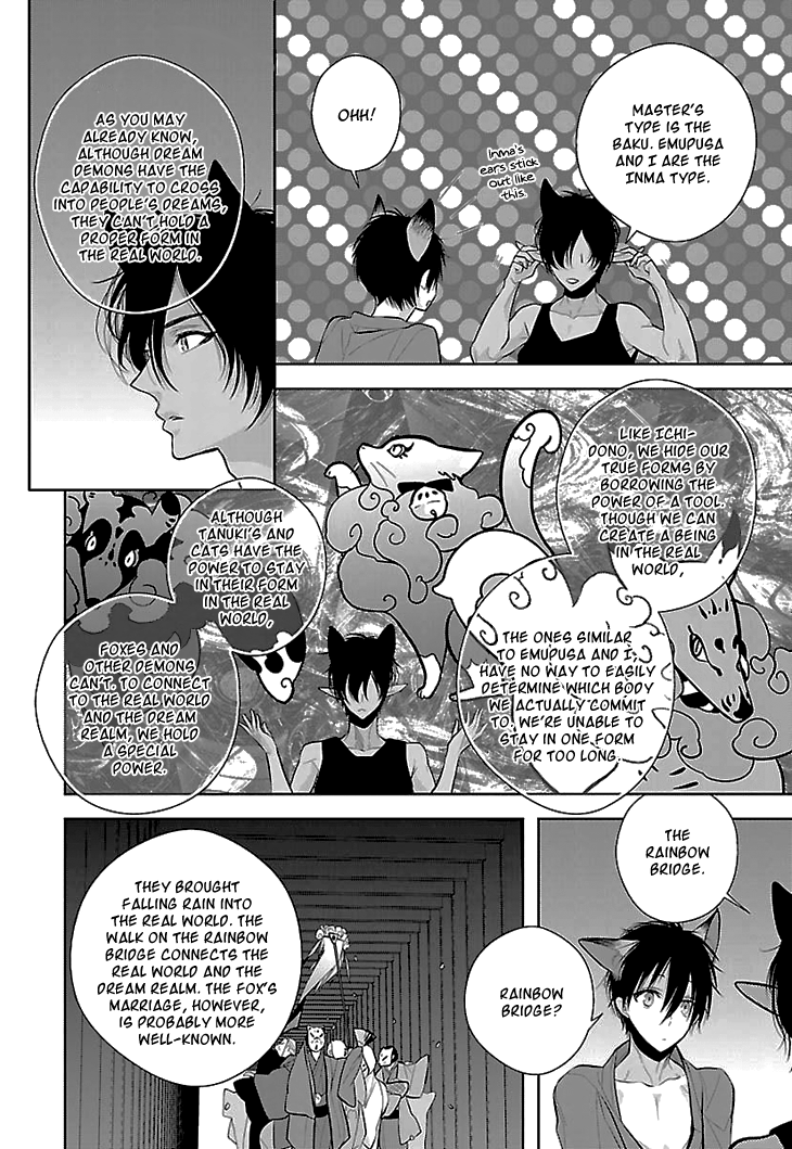 Daydream Nightmare Chapter 6.2 page 15 - Chapter 6 v2 : 6th Night