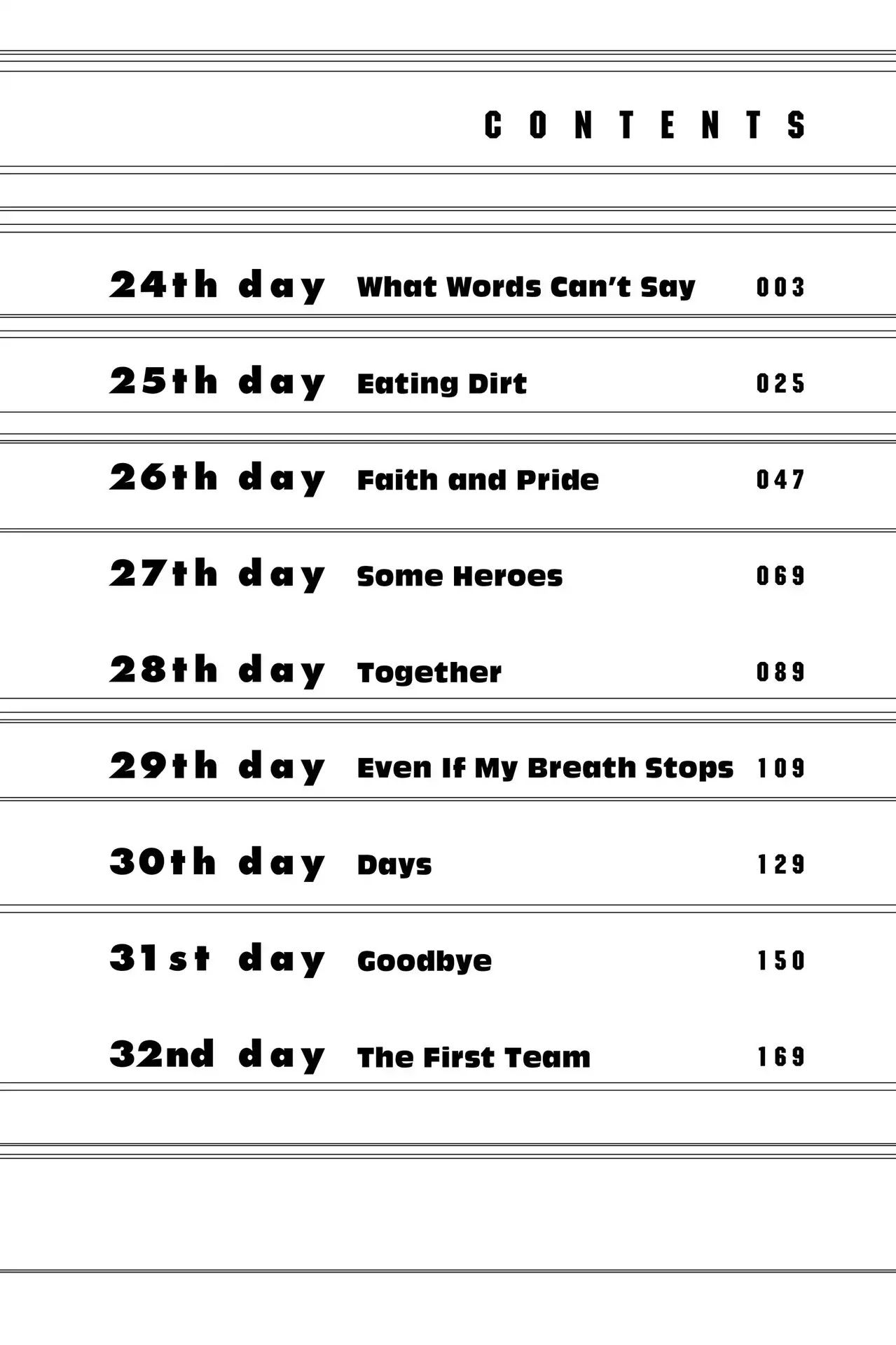Days Chapter 24 page 4 - Chapter 24: Vol.4 24th day: What Words Can't Say