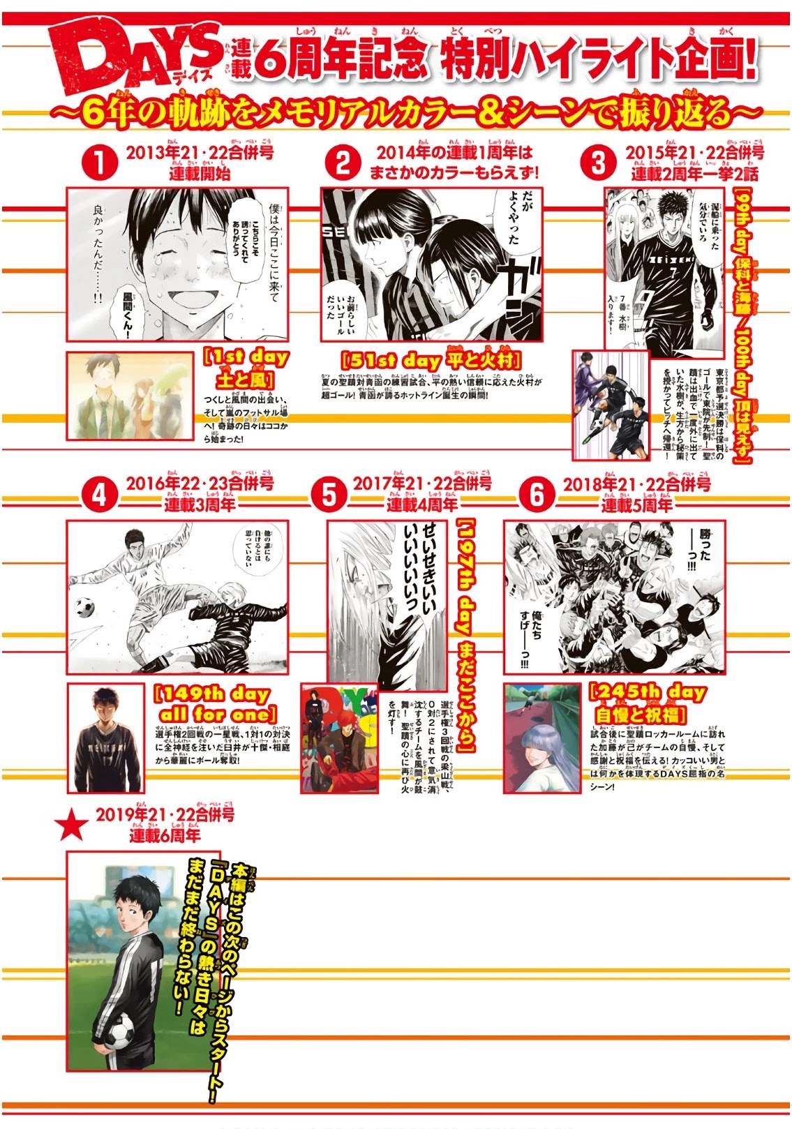 Days Chapter 293 page 3 - Chapter 293: Beyond Words