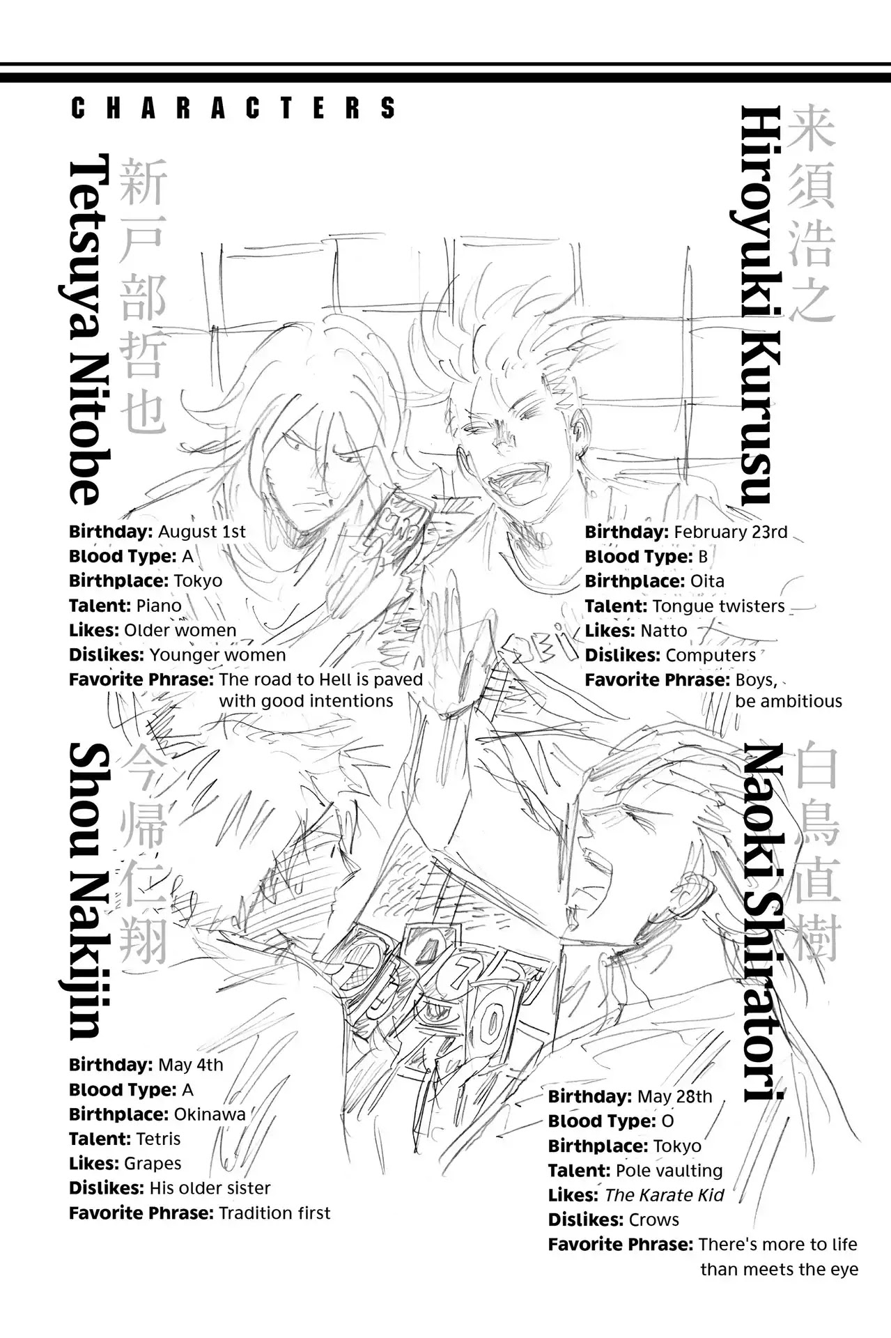 Days Chapter 58 page 19 - Chapter 58: Vol.7 58th day: Somewhere Between Calm and Frantic