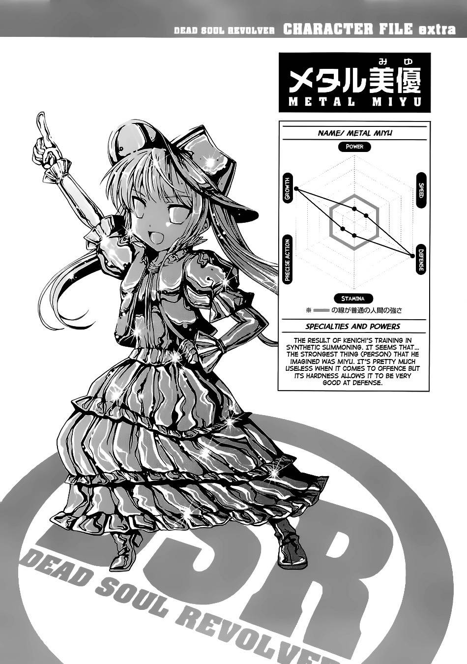 Dead Soul Revolver Chapter 7 page 36 - Chapter 7: Metal Panic