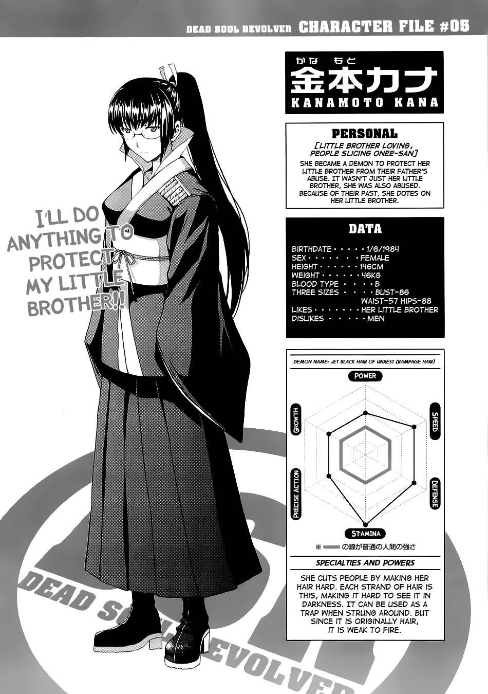 Dead Soul Revolver Chapter 8 page 34 - Chapter 8: Awakening, And...