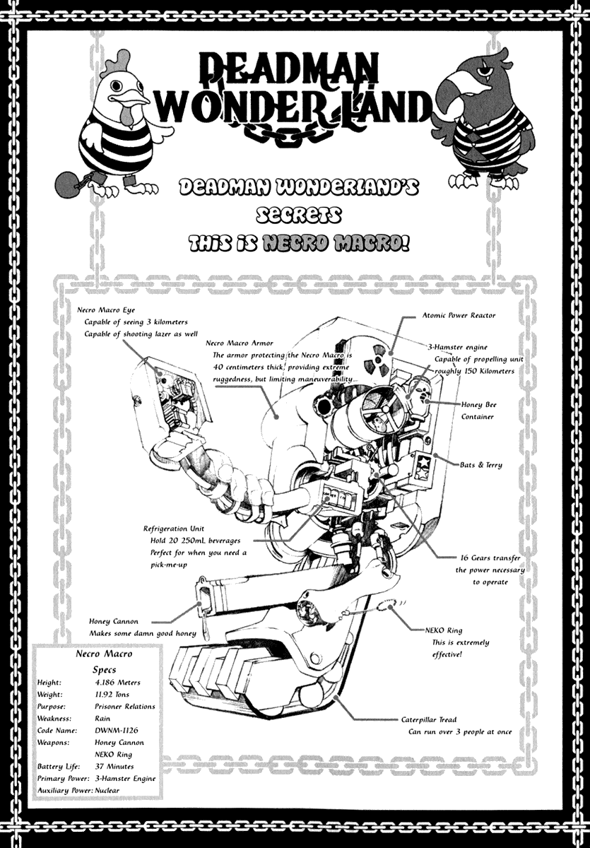 Deadman Wonderland Chapter 8.5 page 1 - Chapter 8.5: Omake