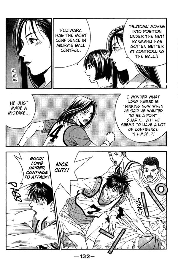 Dear Boys Act II Chapter 12 page 36 - Chapter 12: New Players!!