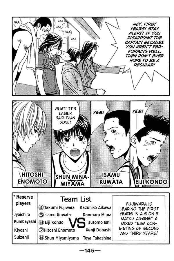 Dear Boys Act II Chapter 13 page 3 - Chapter 13: His Aims!