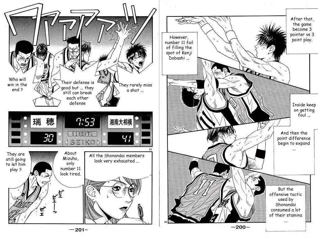 Dear Boys Act II Chapter 29 page 20 - Chapter 29 : Offense and Defense Under the Basket