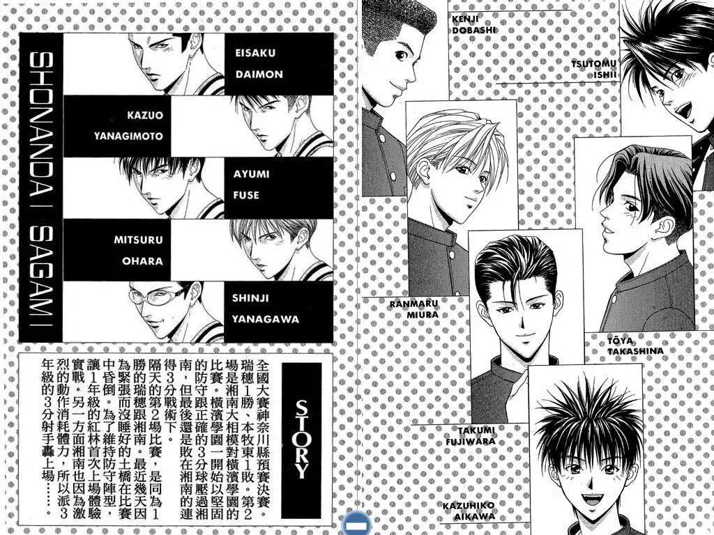 Dear Boys Act II Chapter 30 page 3 - Chapter 30 : Outside Plus