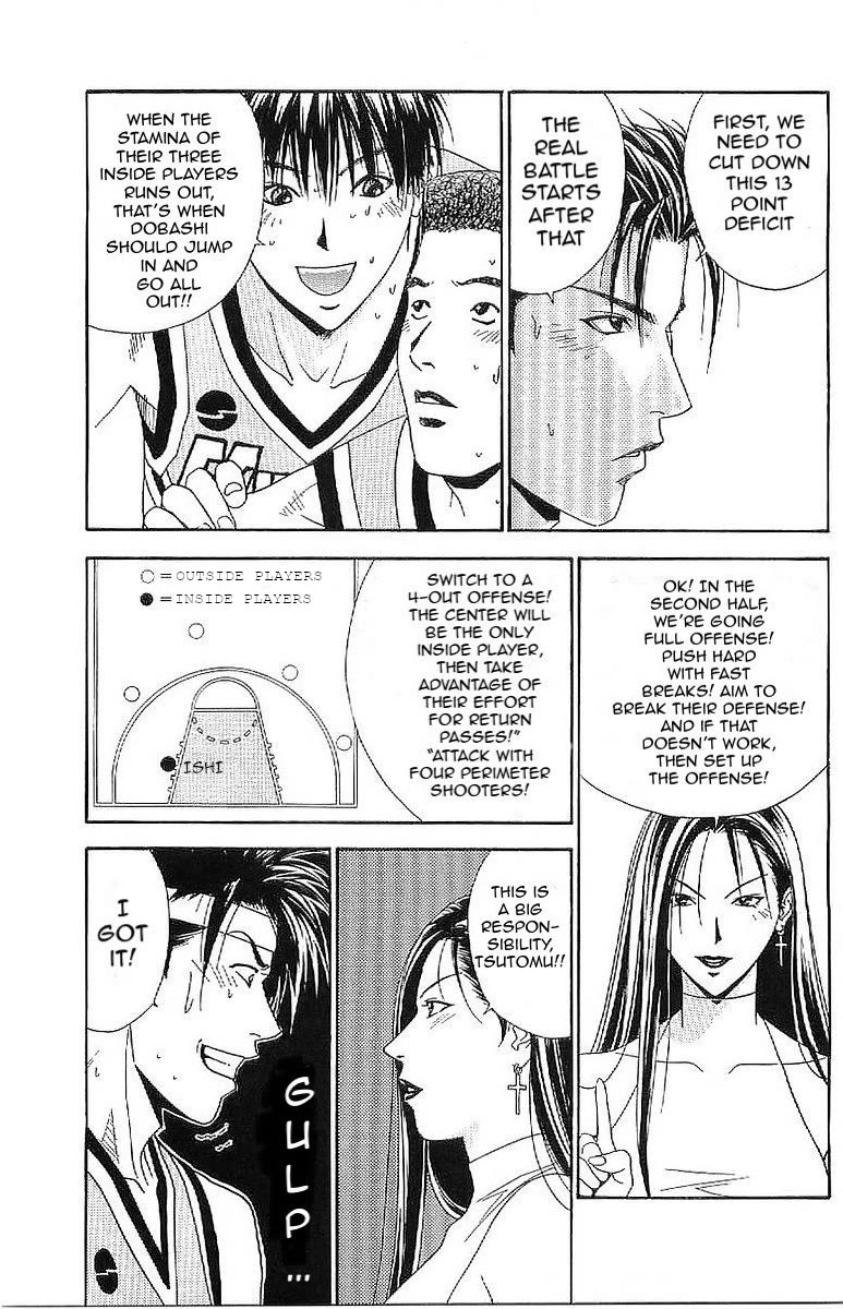 Dear Boys Act II Chapter 31 page 27 - Chapter 31: Closing The Gap
