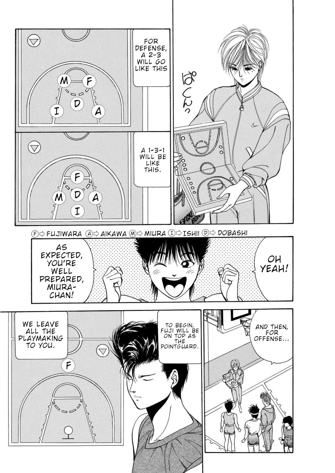 Dear Boys Chapter 4 page 20 - Chapter 4: A New Departure