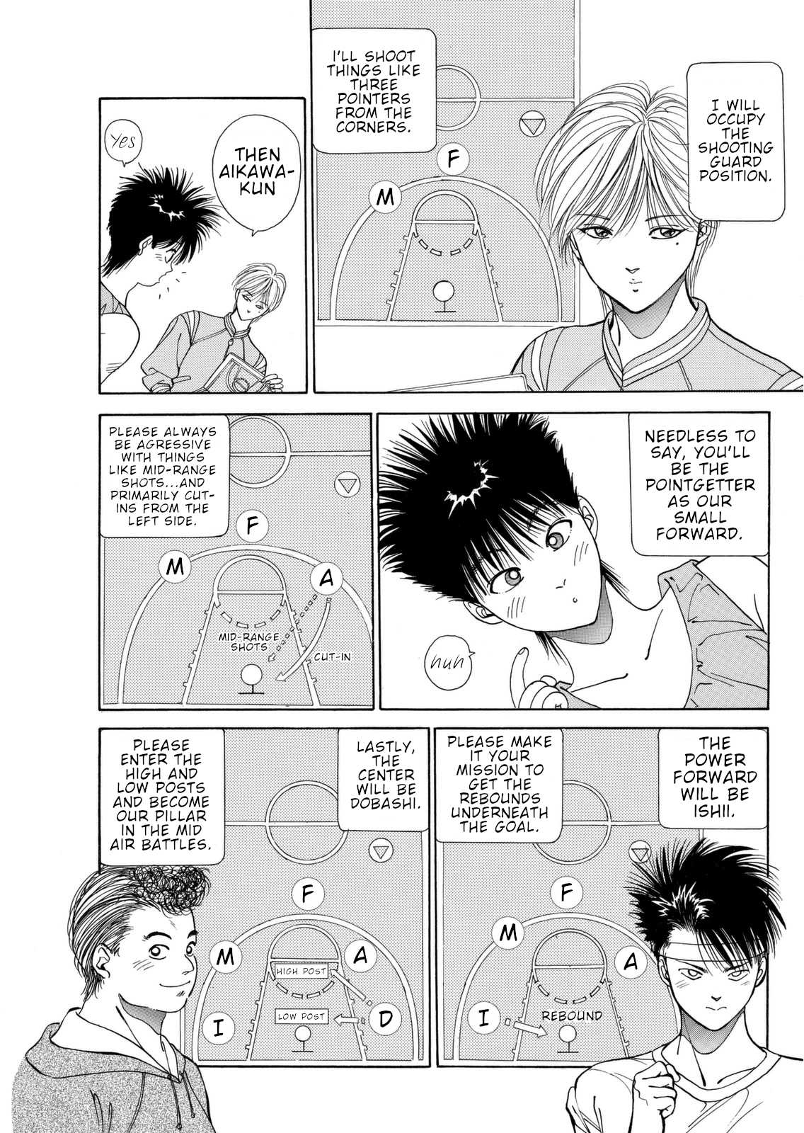 Dear Boys Chapter 4 page 21 - Chapter 4: A New Departure