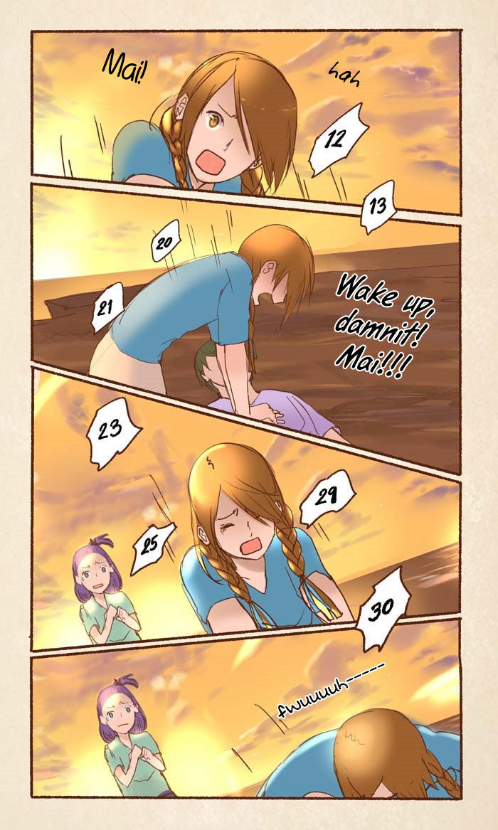 Dear Diary: Hello Memories Chapter 2 page 20 - Chapter 2