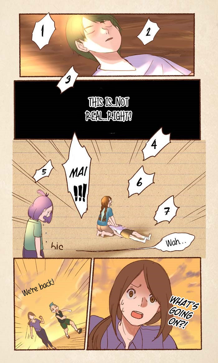 Dear Diary: Hello Memories Chapter 2 page 21 - Chapter 2