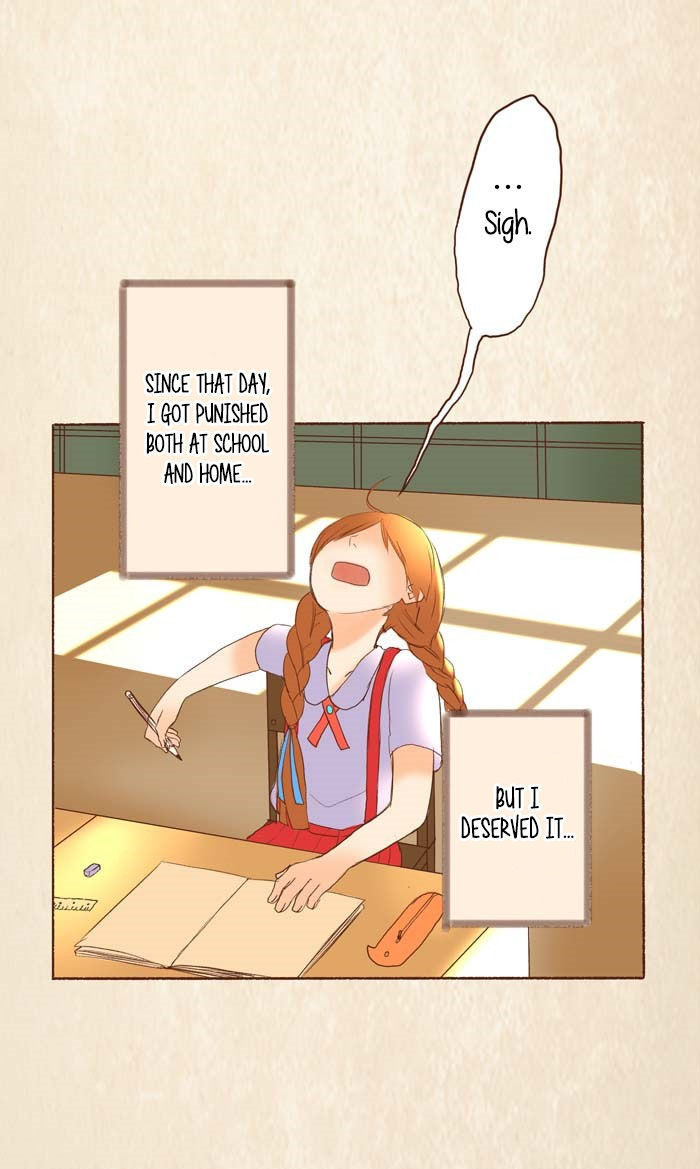 Dear Diary: Hello Memories Chapter 2 page 29 - Chapter 2