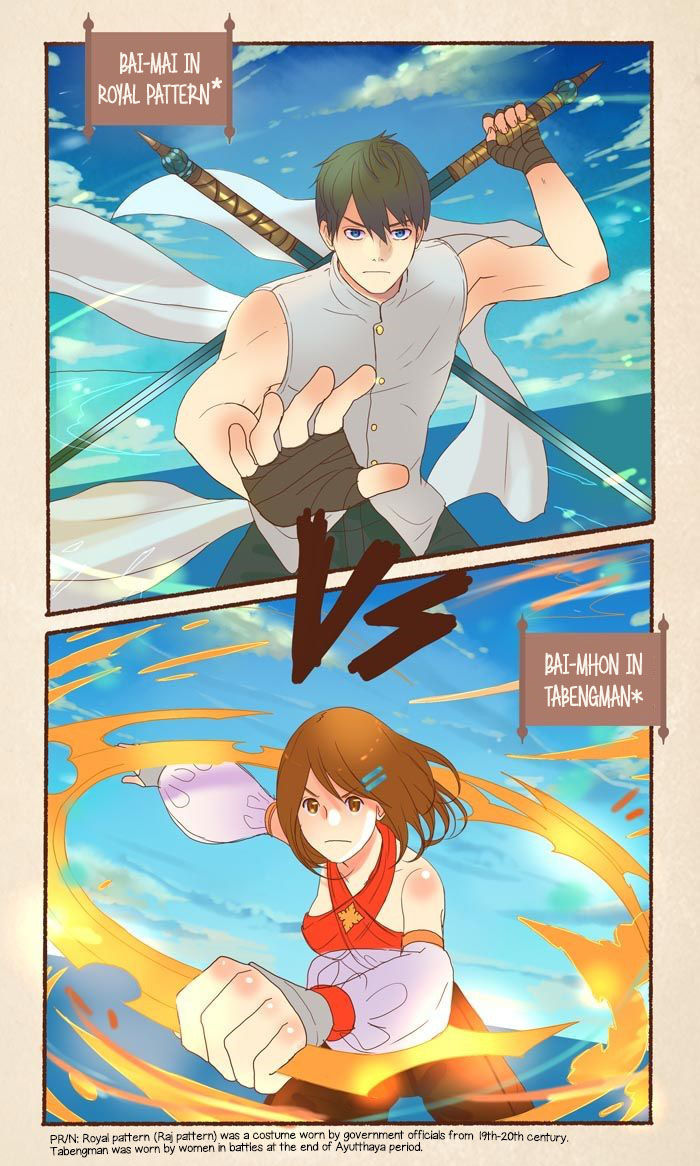 Dear Diary: Hello Memories Chapter 4 page 21 - Chapter 4