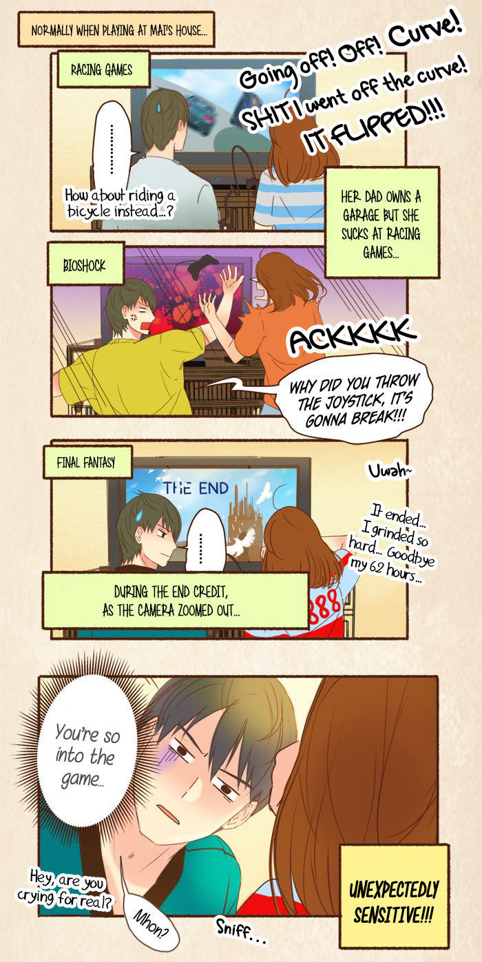 Dear Diary: Hello Memories Chapter 4 page 50 - Chapter 4
