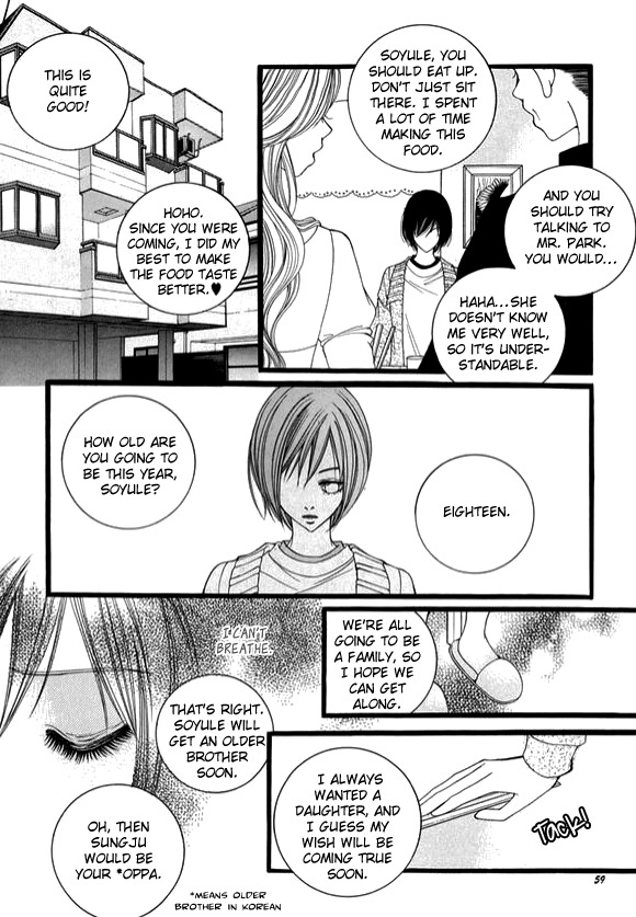 Dear Diary Chapter 17 page 20 - Chapter 17