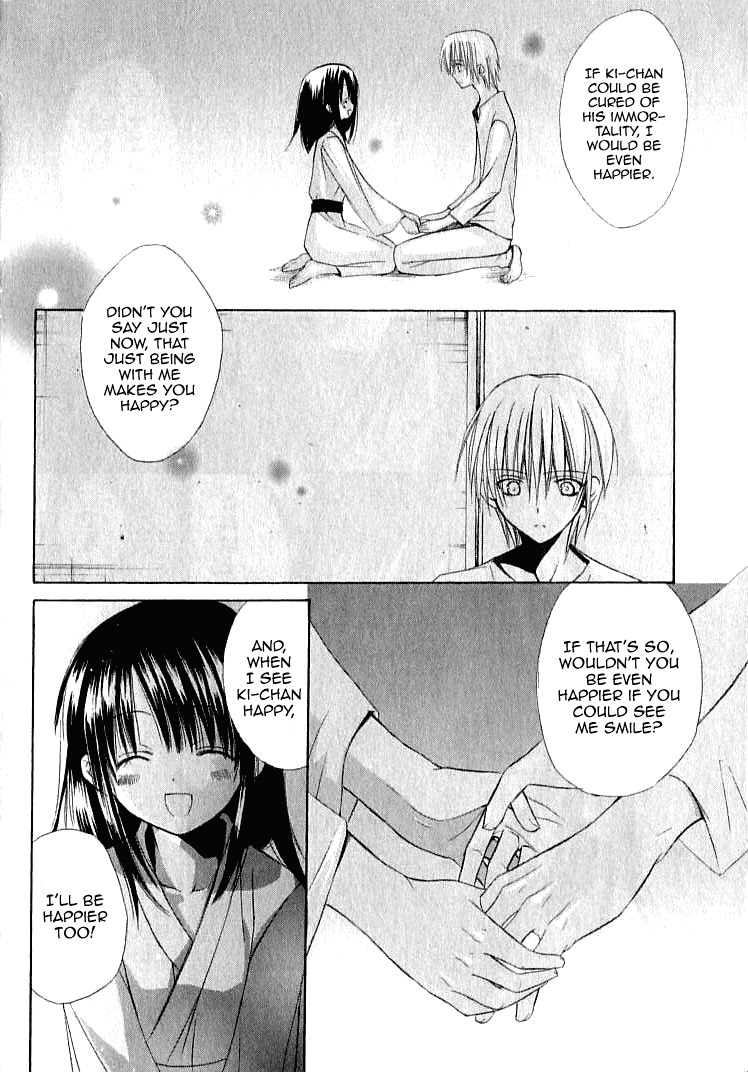Dear (Fujiwara Cocoa) Chapter 21 page 36 - Chapter 21