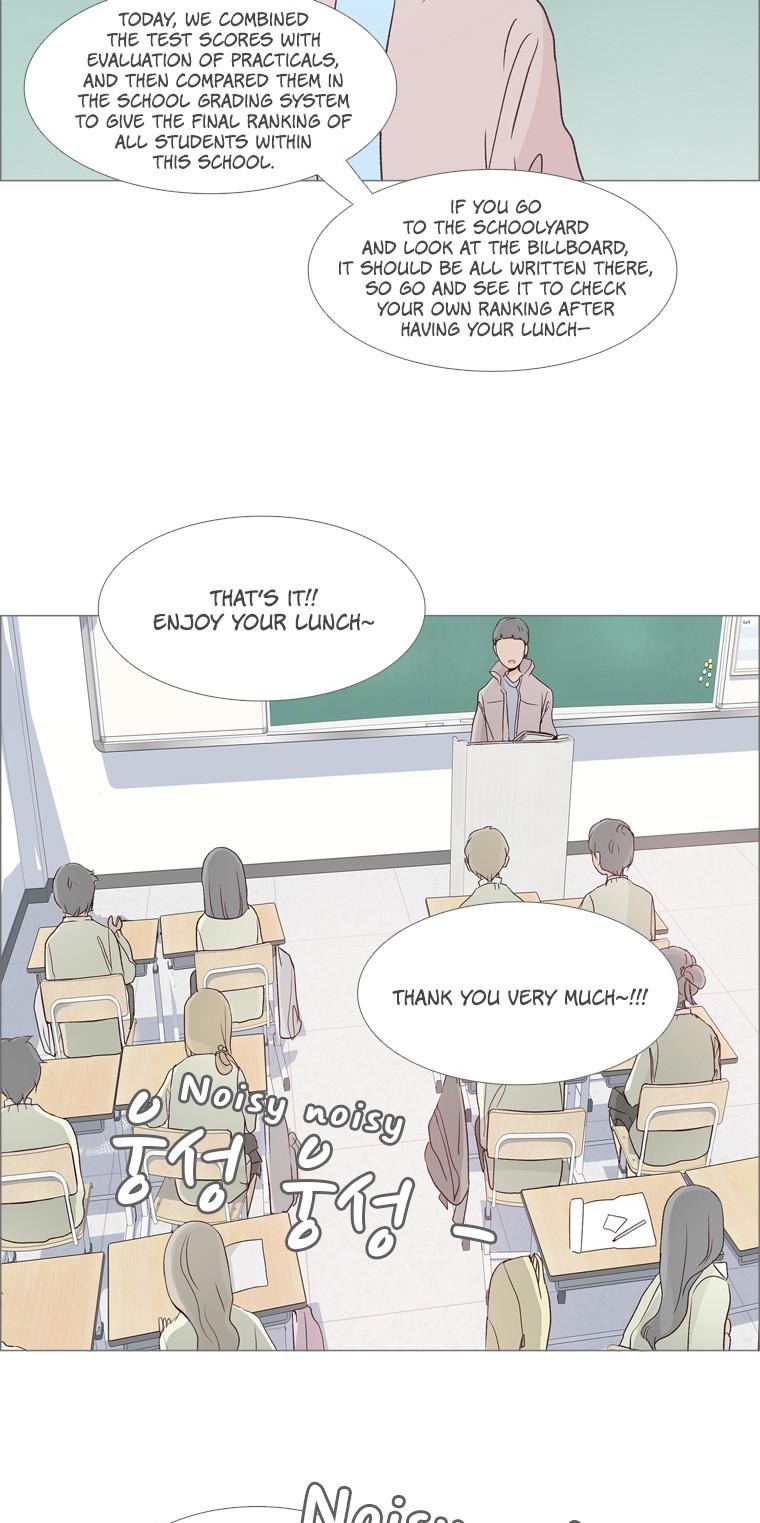 Dear Future You Chapter 22 page 22 - Chapter 22