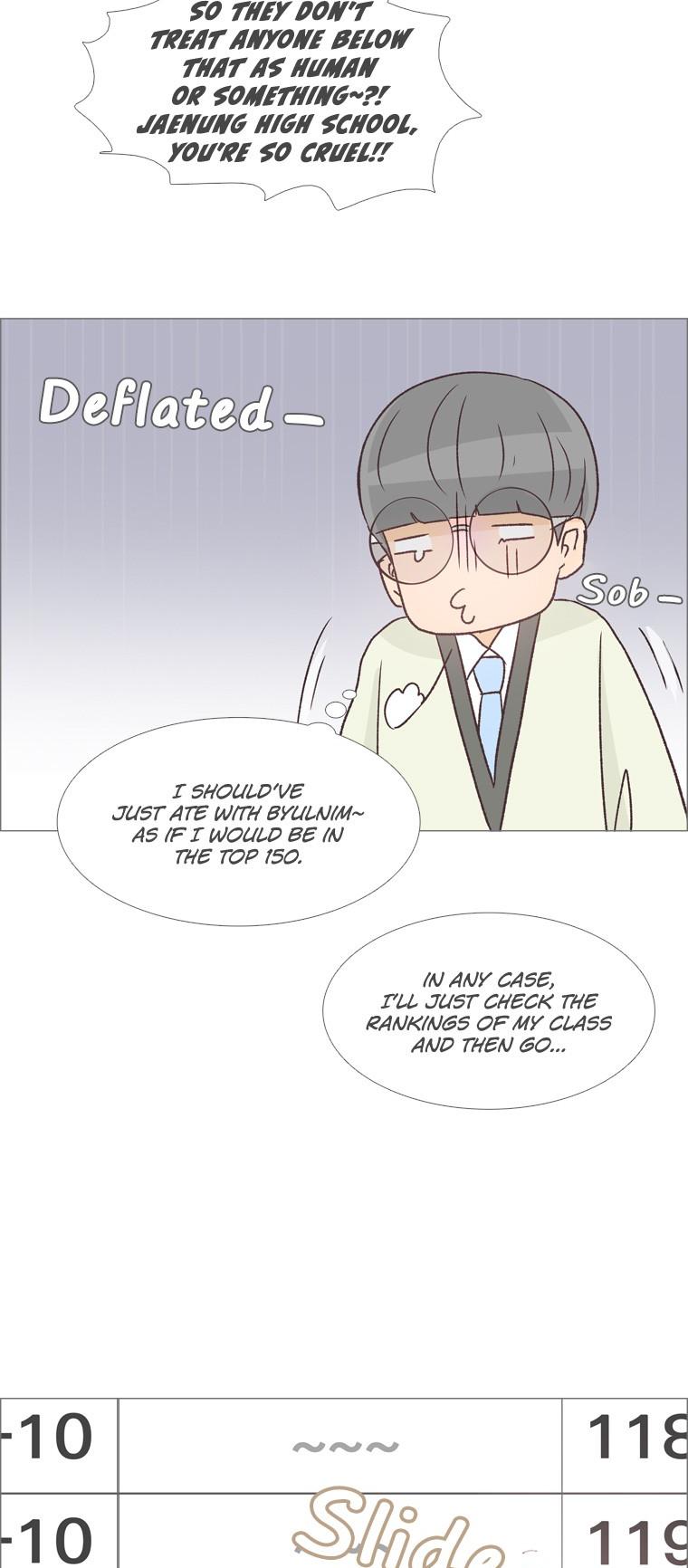 Dear Future You Chapter 22 page 28 - Chapter 22