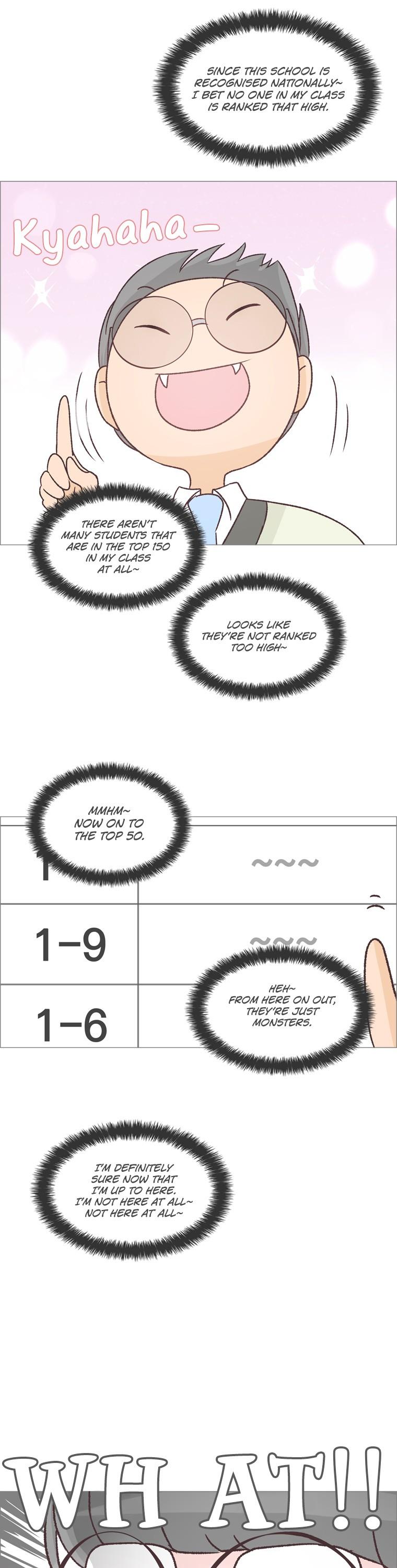 Dear Future You Chapter 22 page 30 - Chapter 22