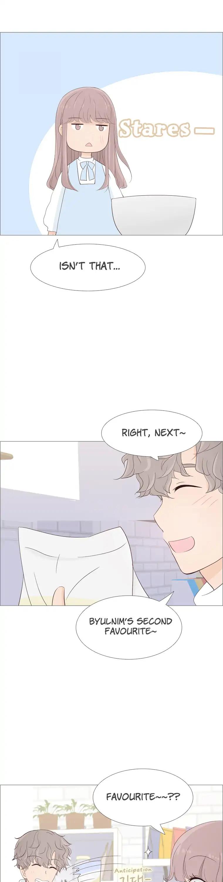 Dear Future You Chapter 5 page 8 - Chapter 5