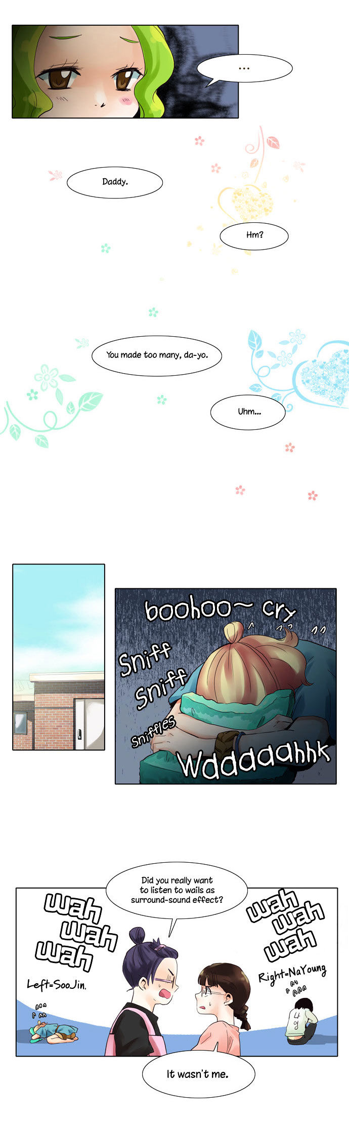 Dear, Only You Don't Know! Chapter 15 page 20 - Chapter 15