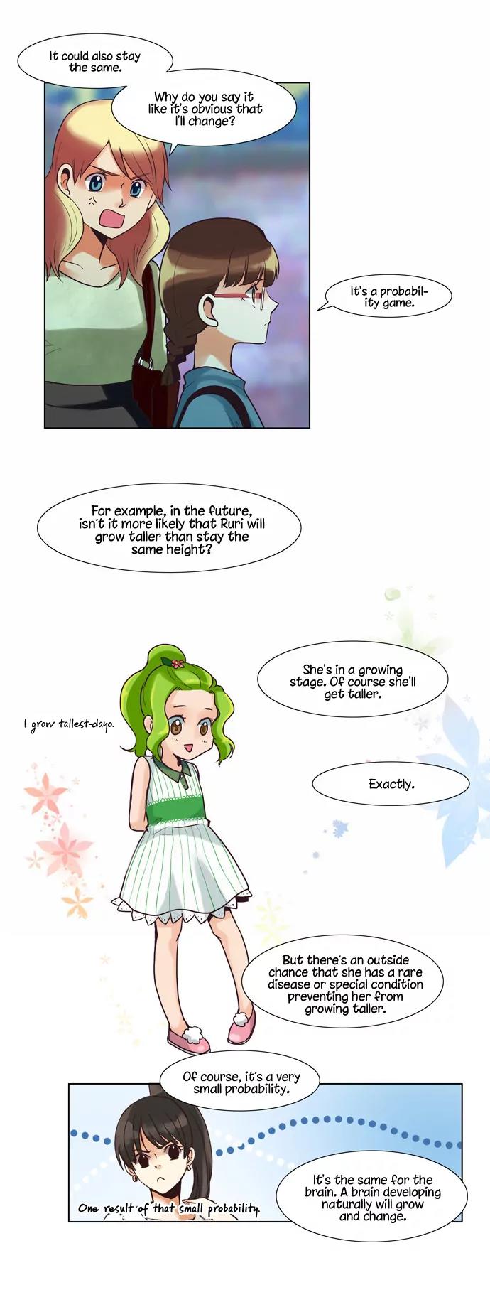 Dear, Only You Don't Know! Chapter 38 page 6 - Chapter 38