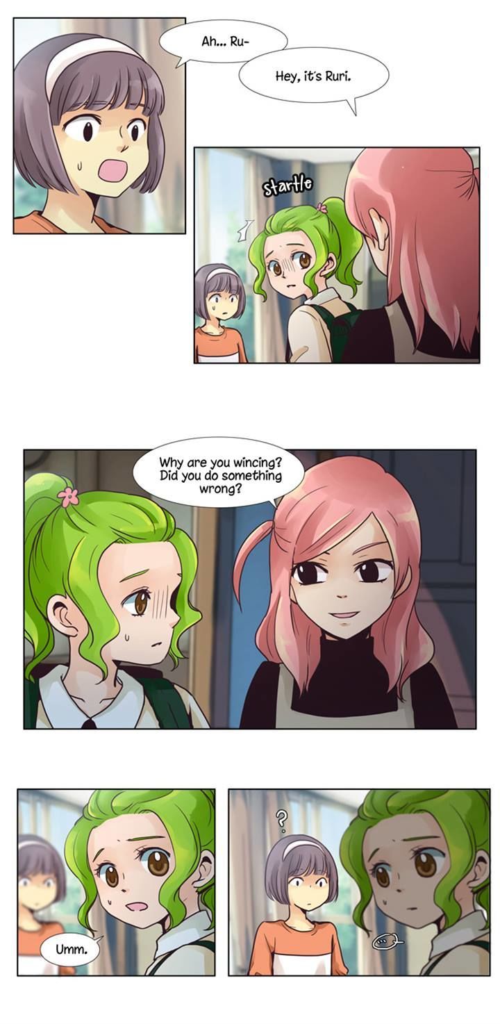 Dear, Only You Don't Know! Chapter 47 page 2 - Chapter 47