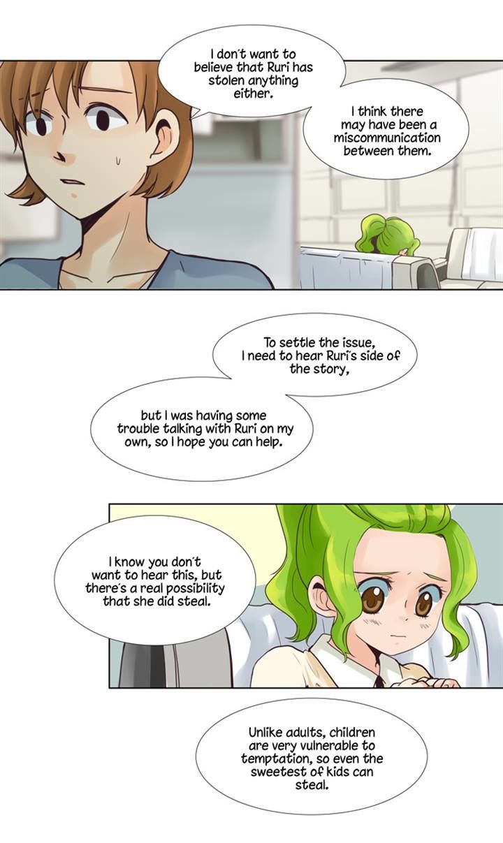 Dear, Only You Don't Know! Chapter 48 page 3 - Chapter 48