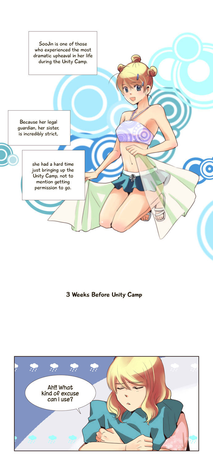 Dear, Only You Don't Know! Chapter 60 page 2 - Chapter 60