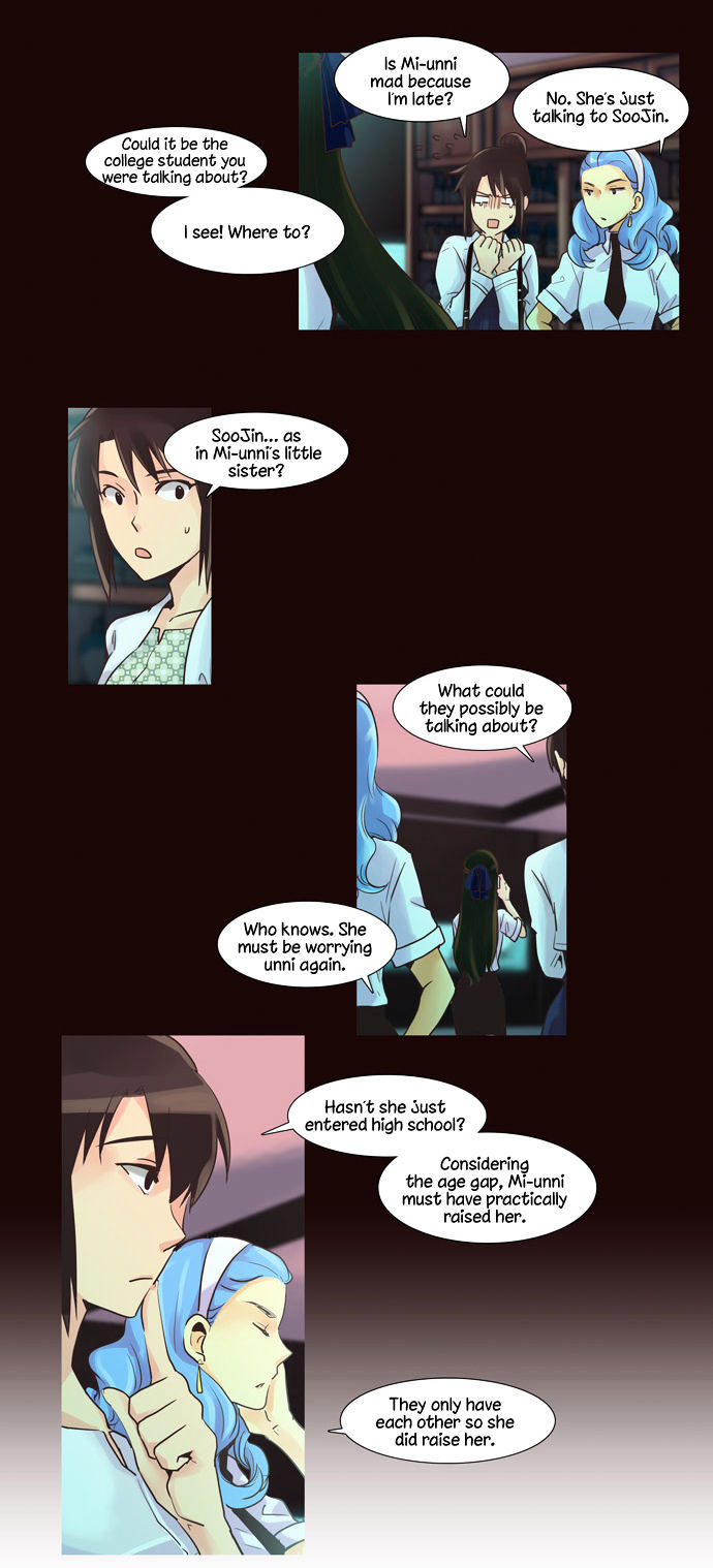 Dear, Only You Don't Know! Chapter 63 page 7 - Chapter 63 : Women, Hide Your Past! 9