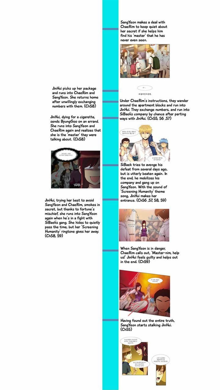 Dear, Only You Don't Know! Chapter 69 page 21 - Chapter 69