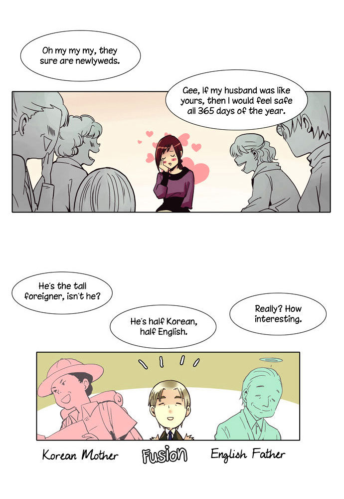 Dear, Only You Don't Know! Chapter 7 page 18 - Chapter 7