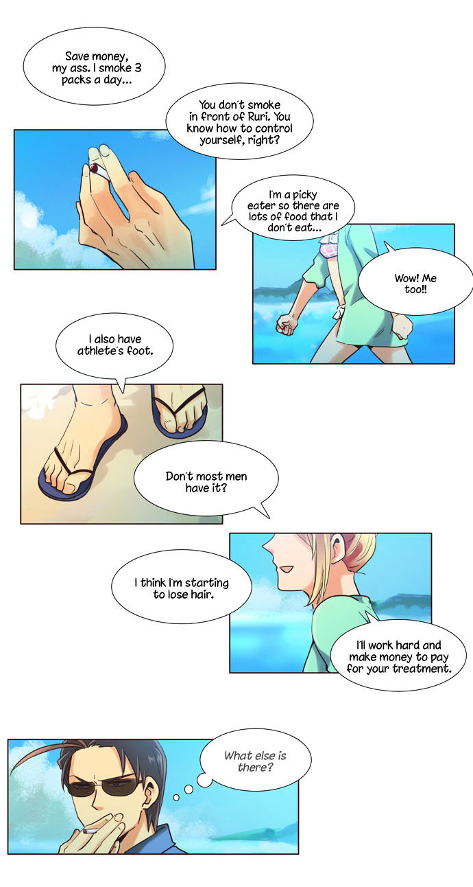 Dear, Only You Don't Know! Chapter 82 page 19 - Chapter 82 : Women, Hide Your Age! 21