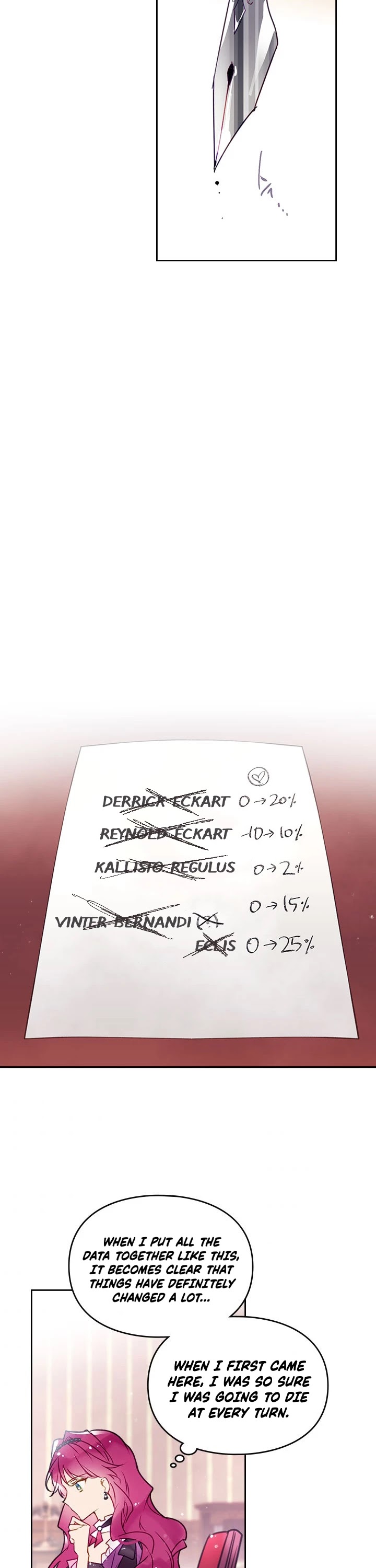 Death Is The Only Ending For The Villainess Chapter 38 page 21 - Chapter 38