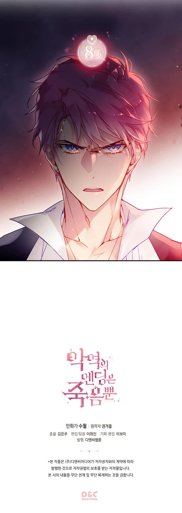 Death Is The Only Ending For The Villainess Chapter 43 page 24 - Chapter 43