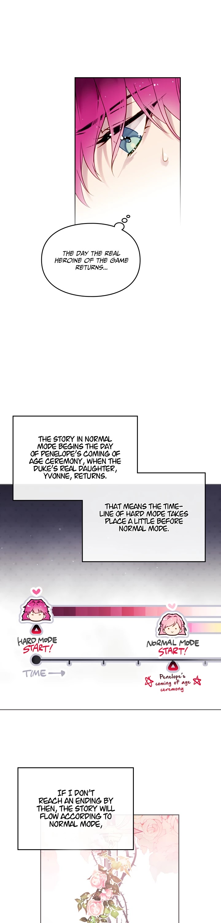Death Is The Only Ending For The Villainess Chapter 5 page 20 - Chapter 5