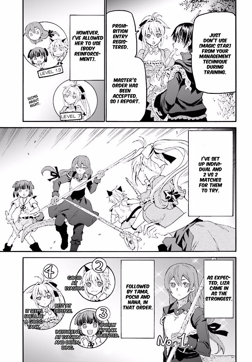 Death March kara Hajimaru Isekai Kyousoukyoku Chapter 32 page 21 - Chapter 32 : Rewards and Punishments, Compounding and Training