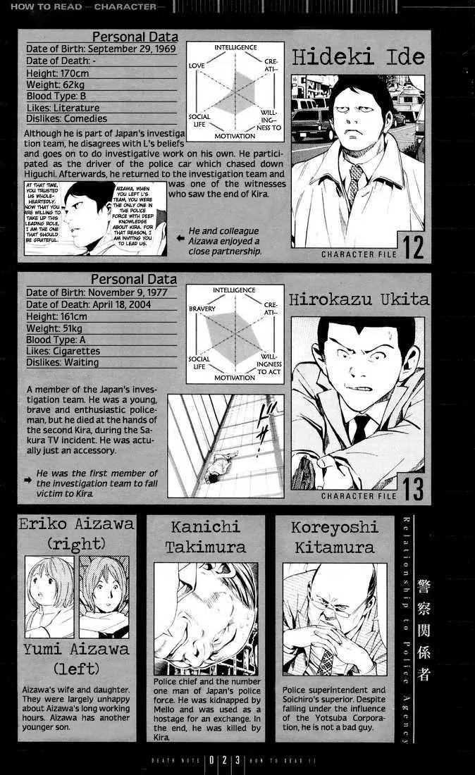 Death Note manga, chapter 110, page 23 of 57