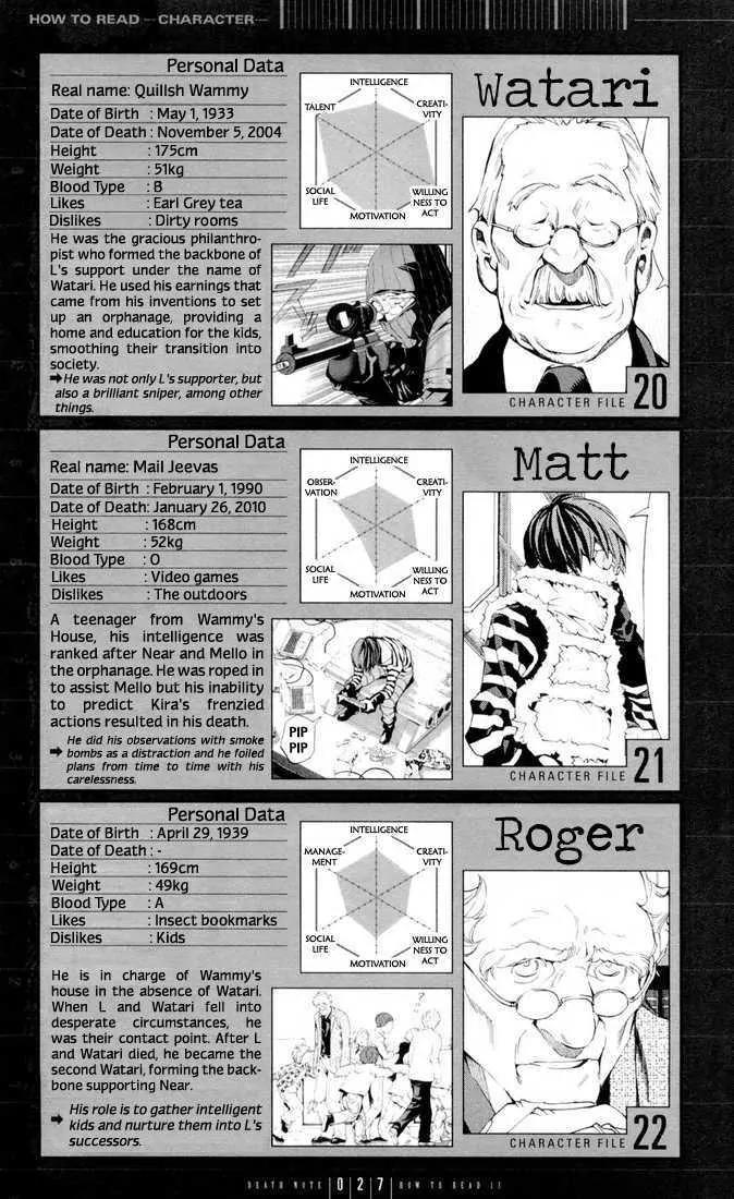 Death Note manga, chapter 110, page 27 of 57