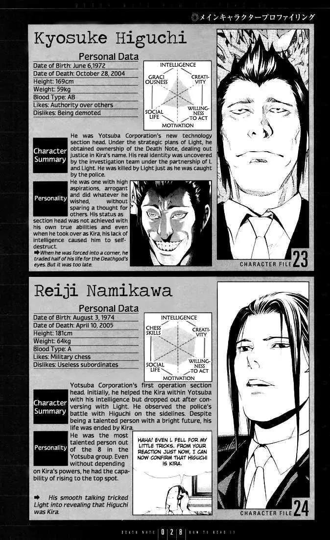 Death Note manga, chapter 110, page 28 of 57