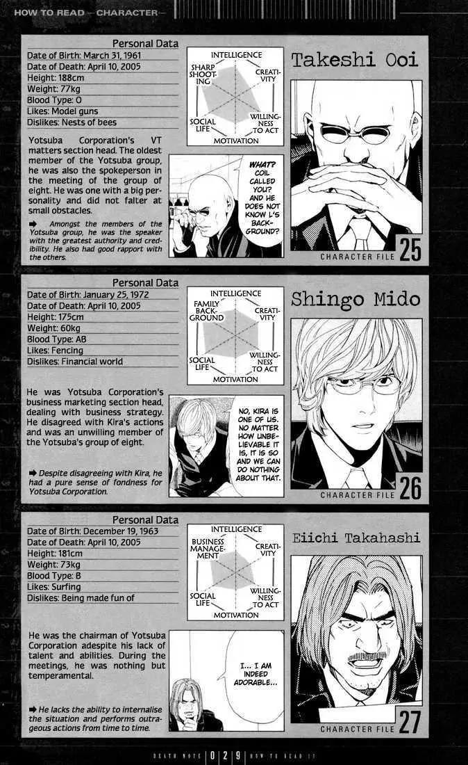 Death Note manga, chapter 110, page 29 of 57