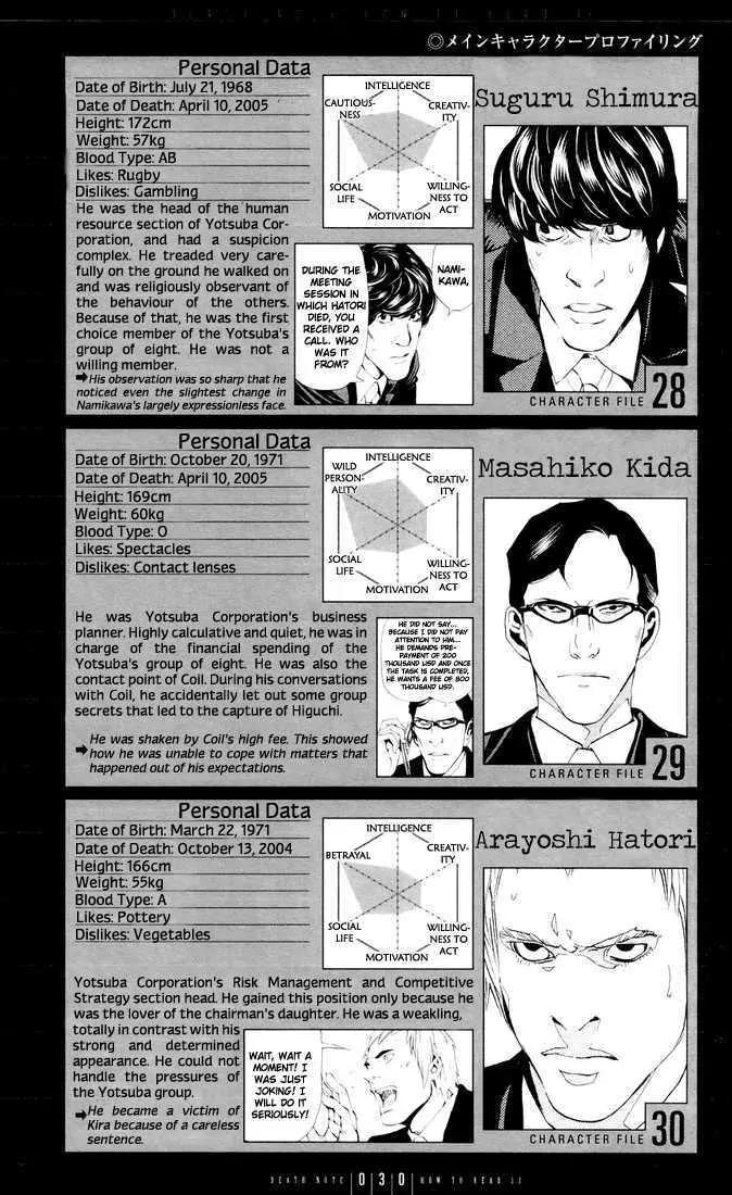 Death Note manga, chapter 110, page 30 of 57