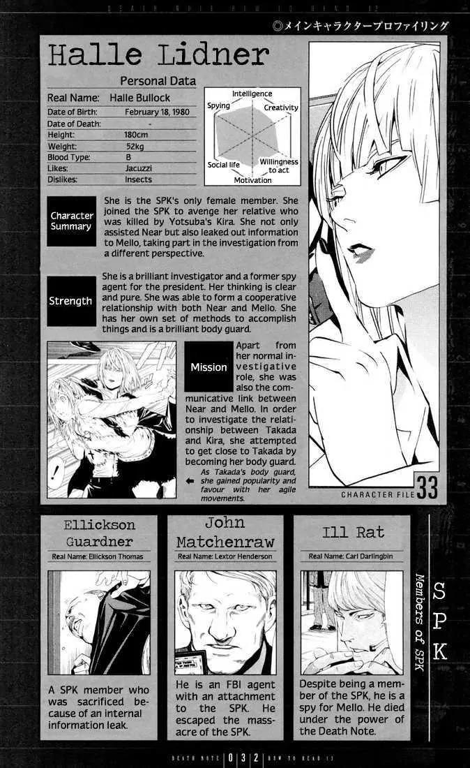 Death Note manga, chapter 110, page 32 of 57